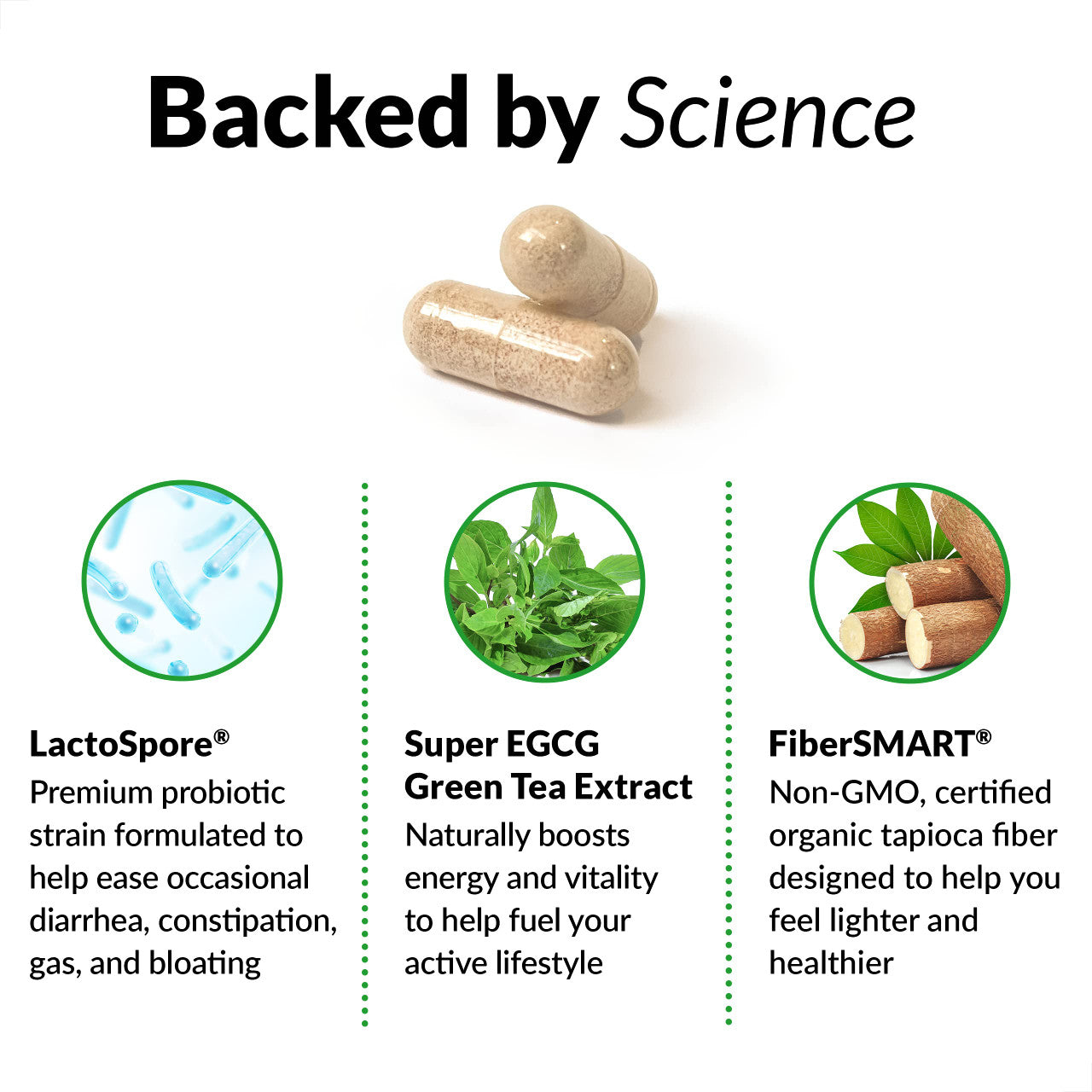 PROBIOSLIM + PREBIOTIC FIBER