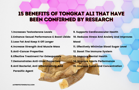 Tongkat Ali, 400 mg, 120 Capsules