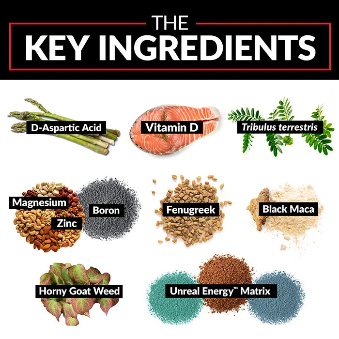 Force Factor Test X180 Boost