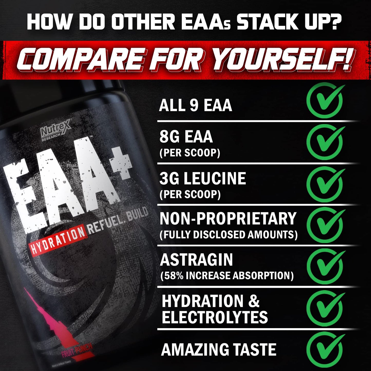 Nutrex EAA + Hydration