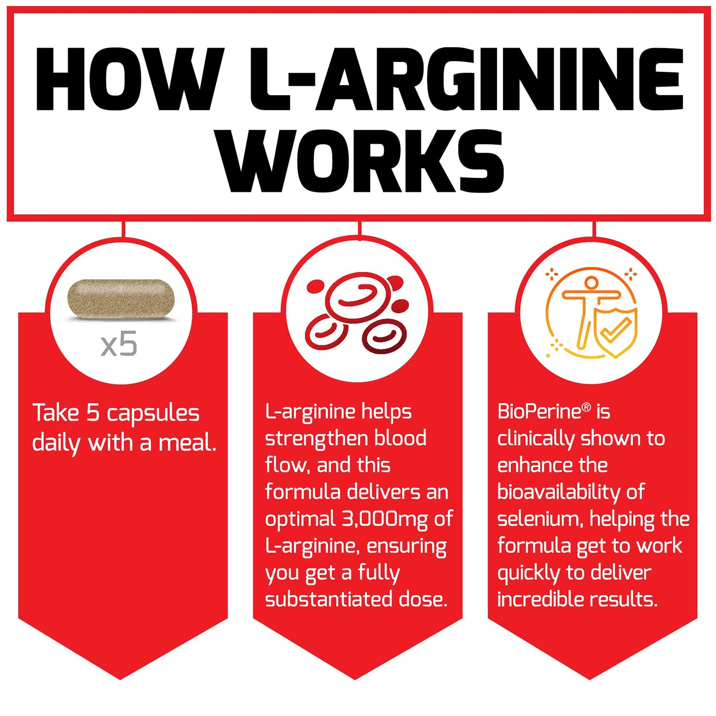 Force Factor L-Arginine