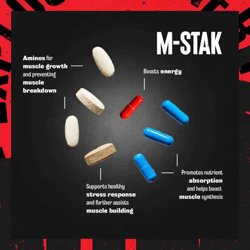 ANIMAL M-STAK (Non hormonal Accelerator)