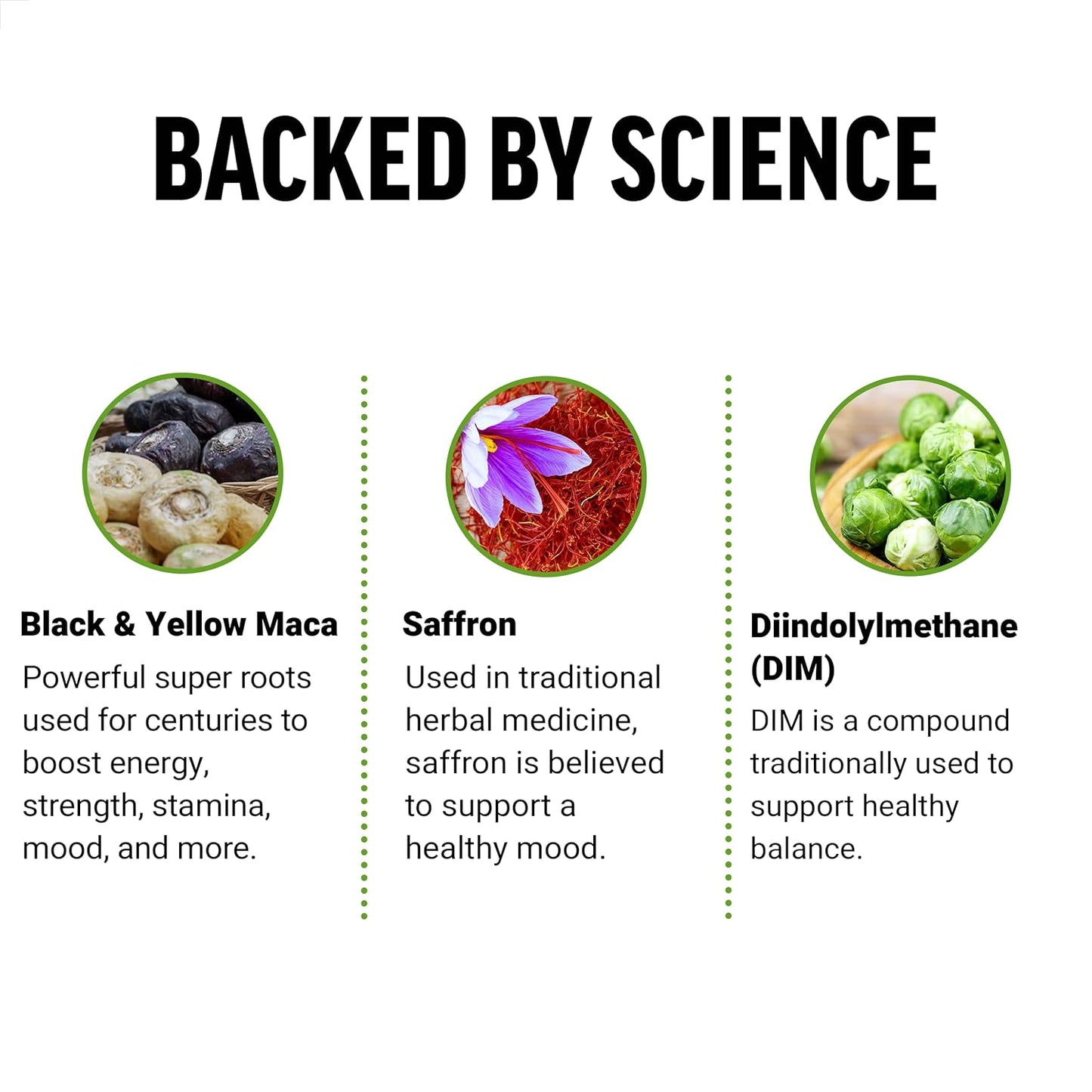 Force Factor perfect Maca Soft chews