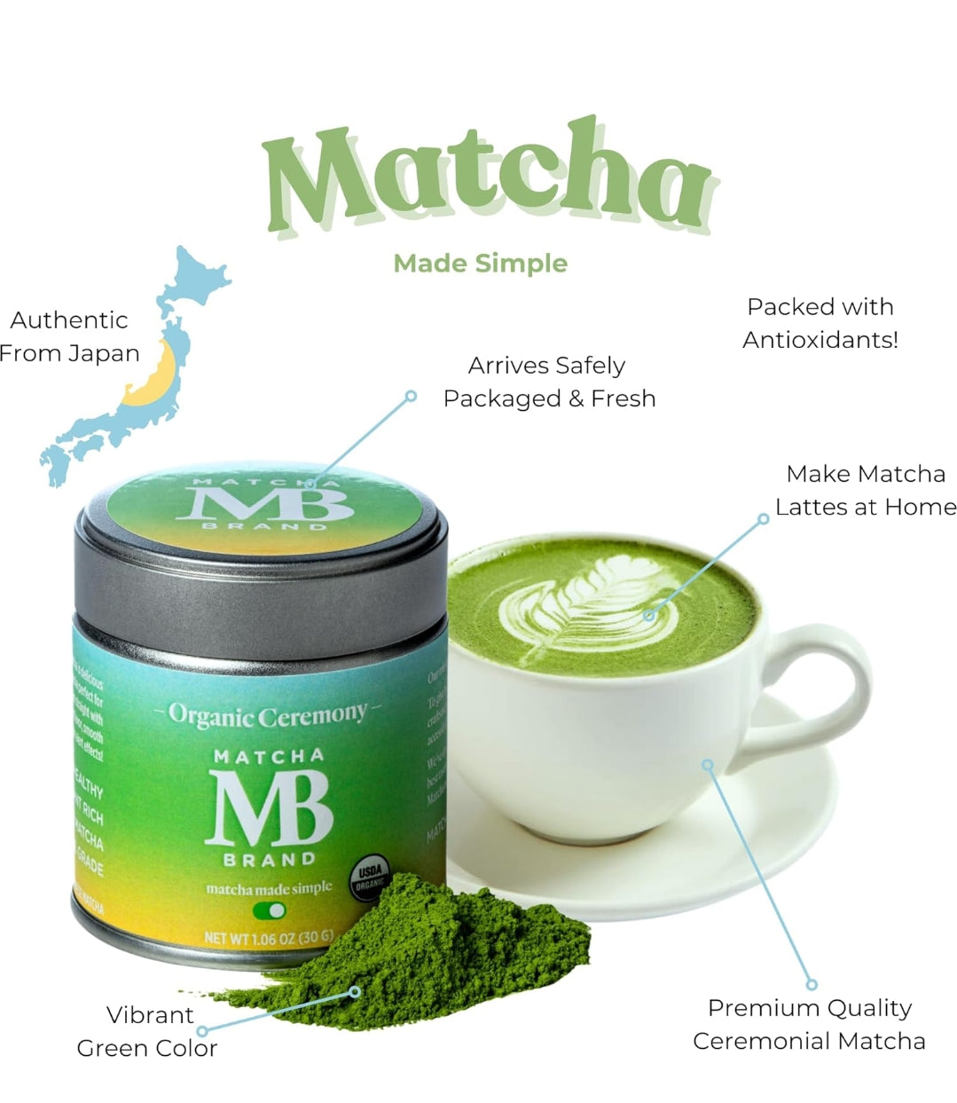Matcha Brand - Ceremonial Grade Organic Matcha Tea