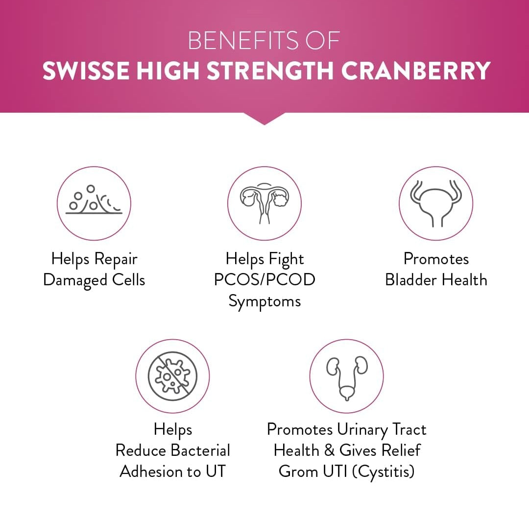 SWISSE High Strength Cranberry for PCOS, PCOD & UTI | 25000mg Cranberry Extract, Antioxidant Rich Supplement Supports Bladder & Kidney Health