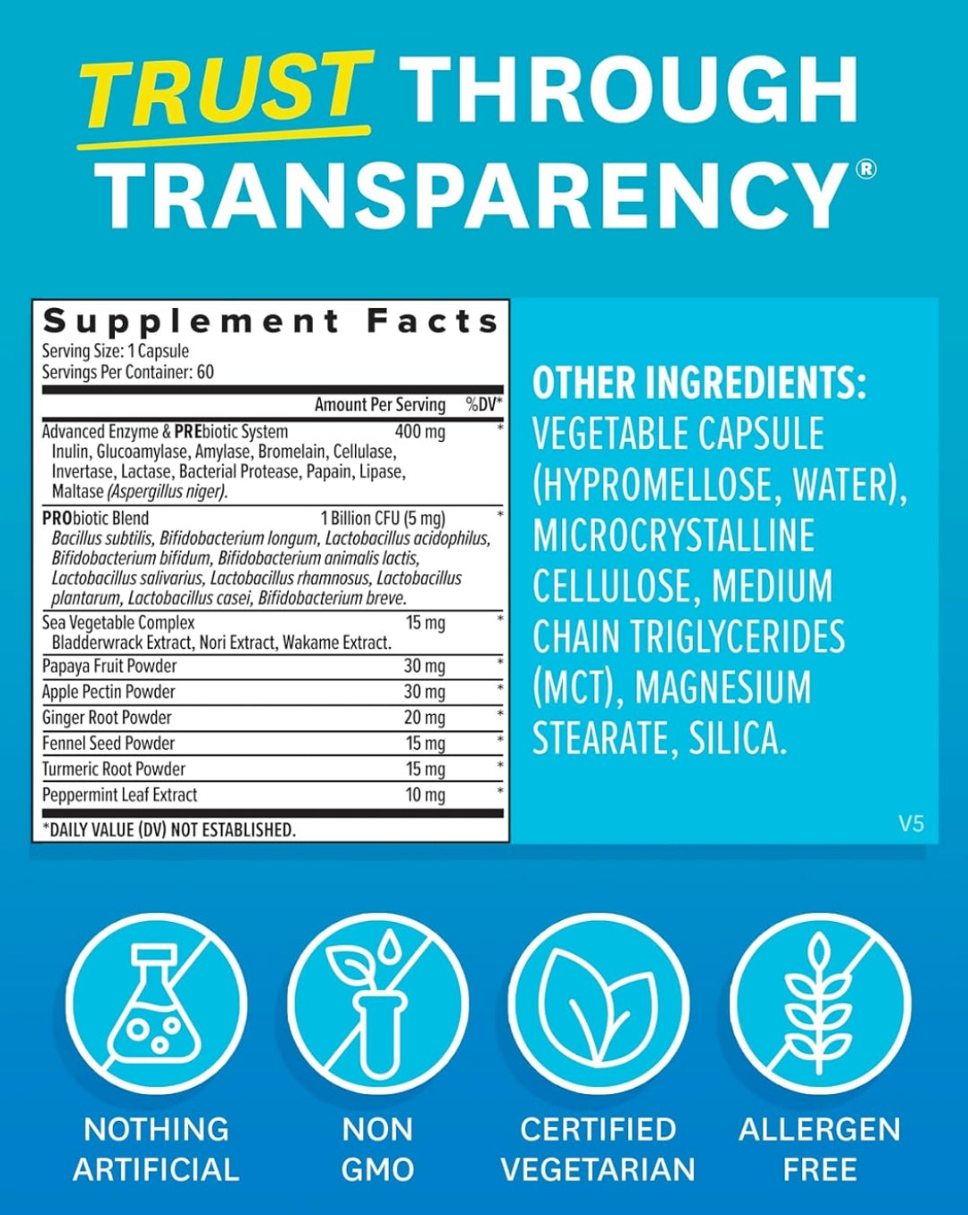 Zenwise Digestive Enzymes (Plus fast acting probiotics)