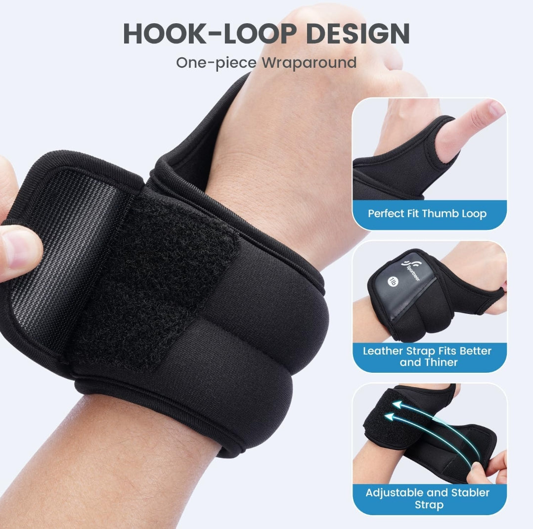 Sportneer Wrist Weights with Thumb Hole