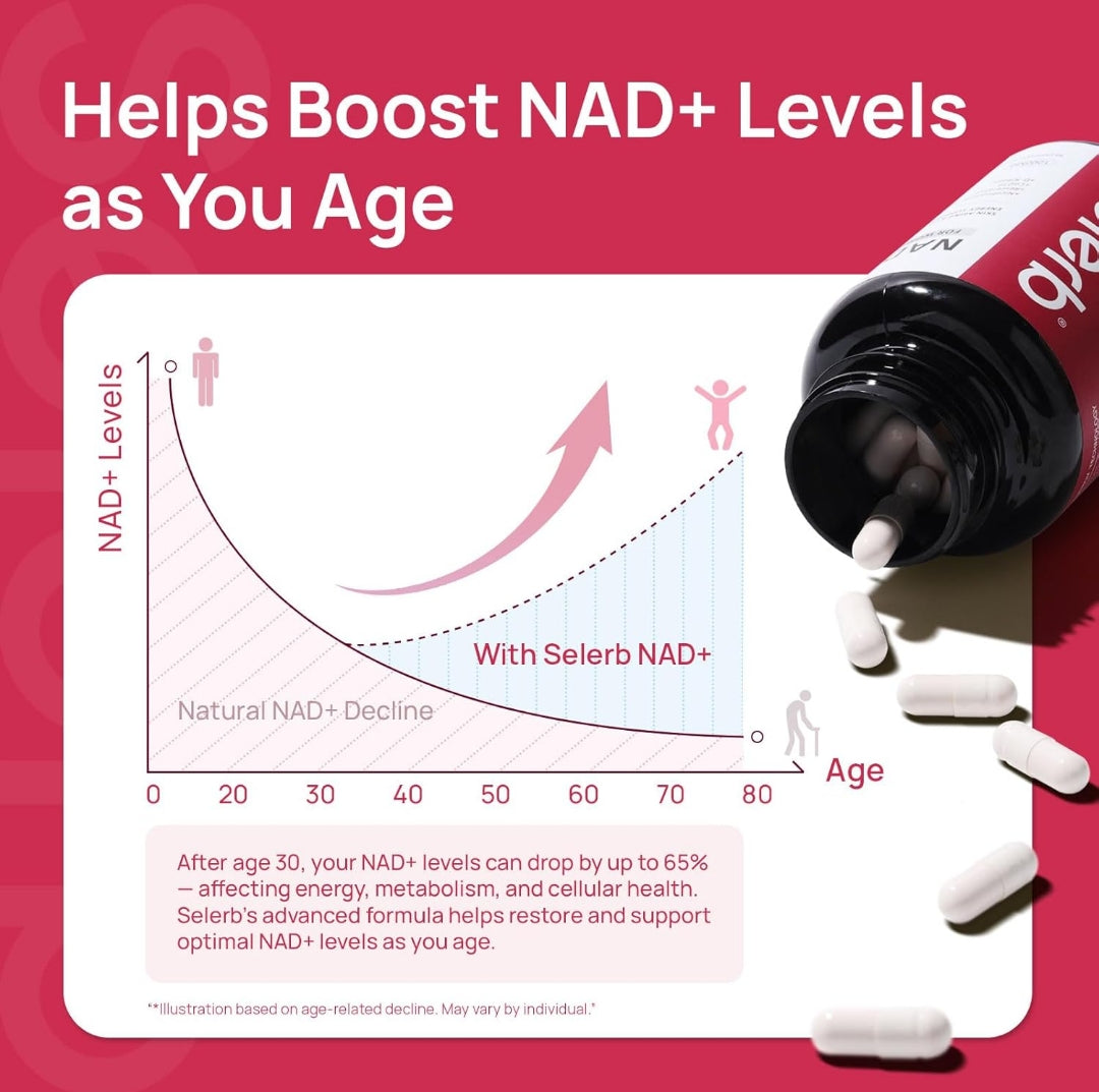 Selerb NAD+ Supplement for Women