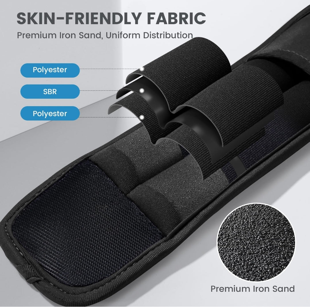 Sportneer Wrist Weights with Thumb Hole
