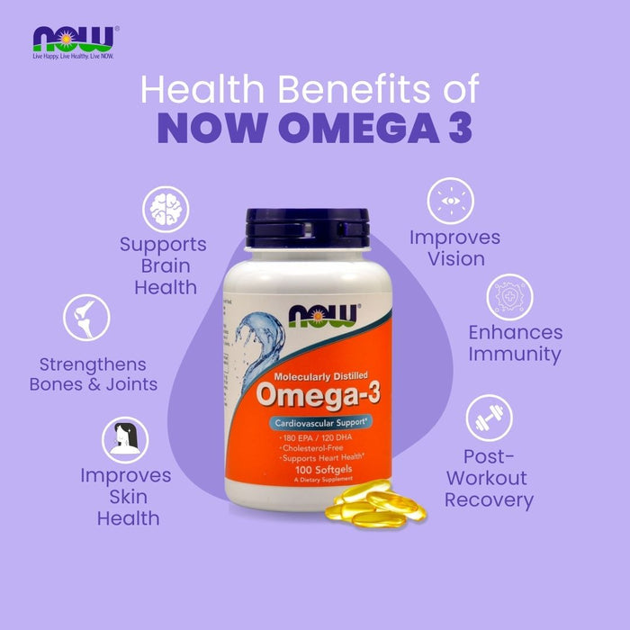 Omega-3 Fish Oil, Molecularly Distilled Softgels