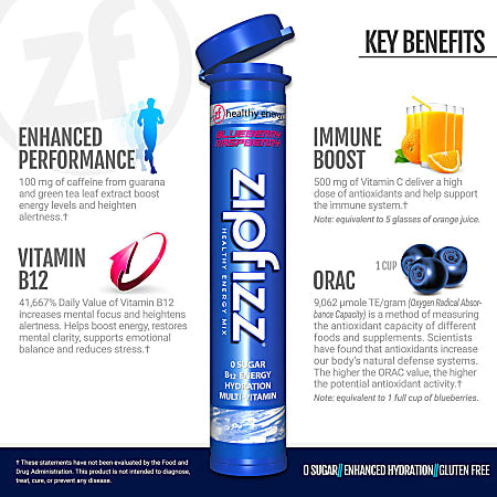 ZippFizz Energy Drink Mix, Electrolyte Hydration Powder