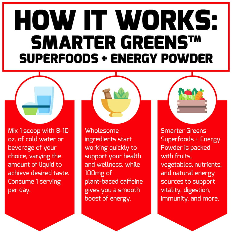 Smarter Greens, Superfoods + Energy Powder, Lemon-Lime, 15.4 oz (436 g)