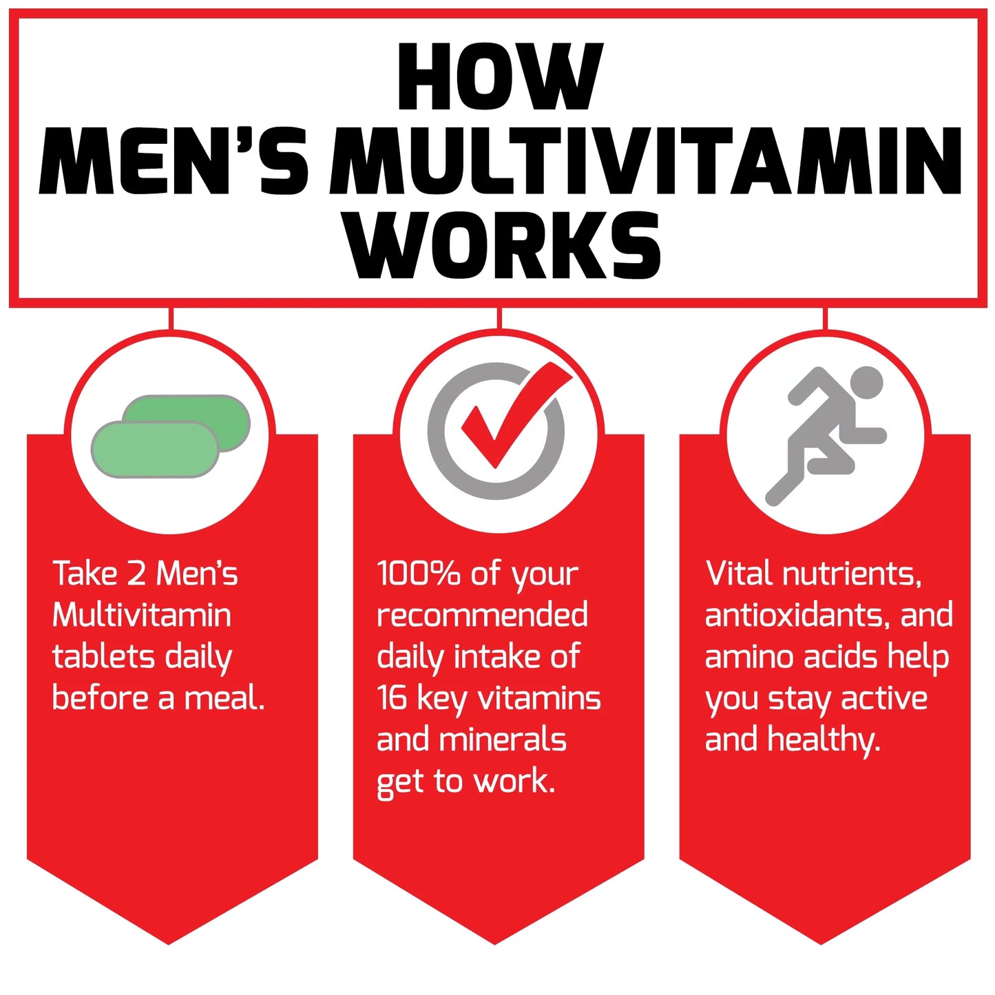 Force Factor Men's Multivitamin - 60 Tablets