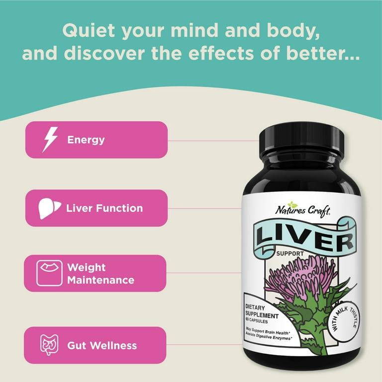Nature's Craft Silymarin Milk Thistle Liver Detox - Herbal Liver Support Supplement