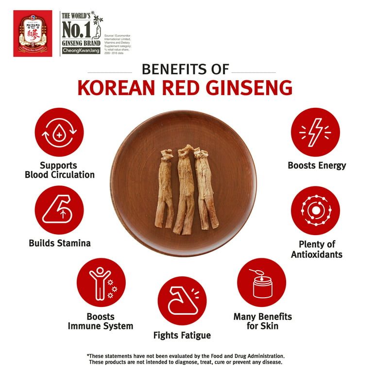 Pslalae Red Korean Panax Ginseng Capsules 4800mg