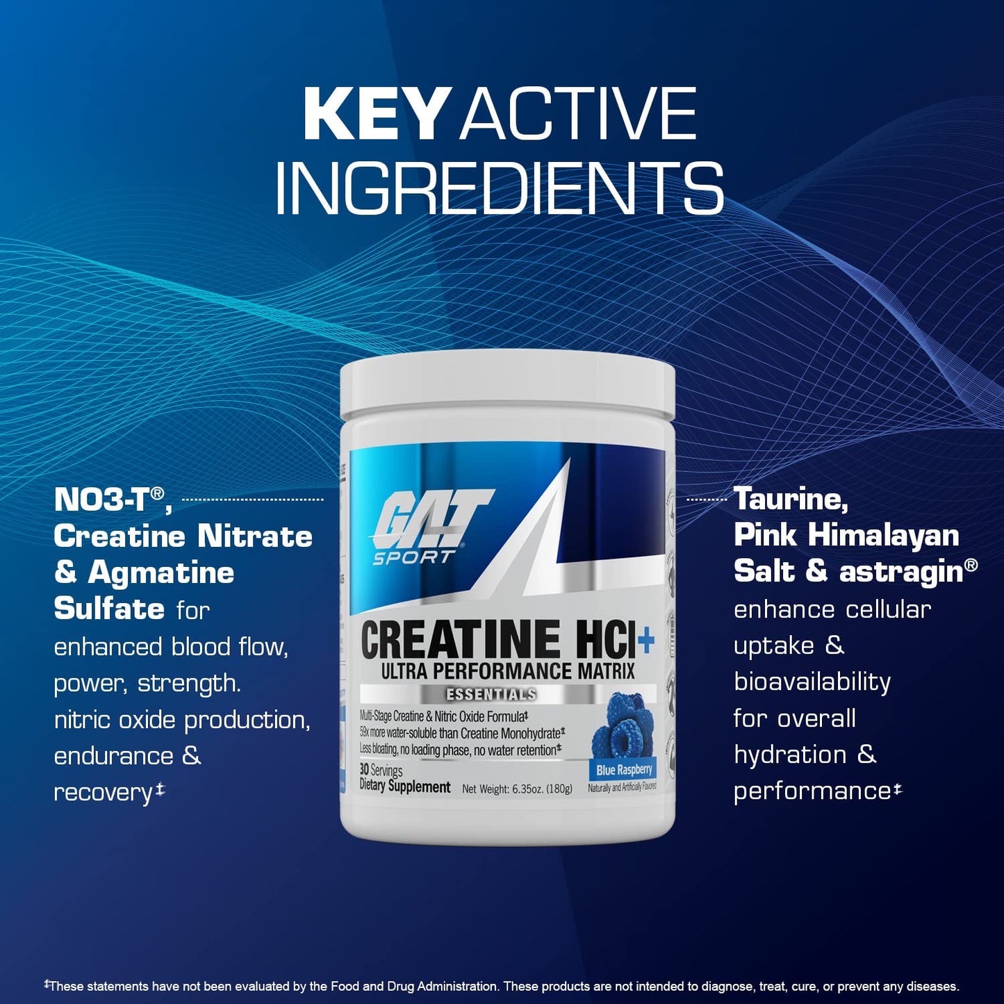 GAT Sport, Creatine HCl+ Ultra Performance Matrix