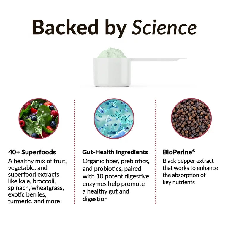 Force Factor Smarter Greens Daily Wellness Powder
