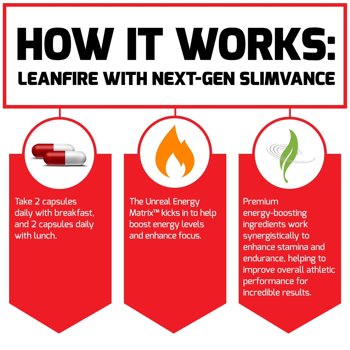 FORCE FACTOR LeanFire with Next-Gen SLIMVANCE Advanced Thermogenic Fat Burner