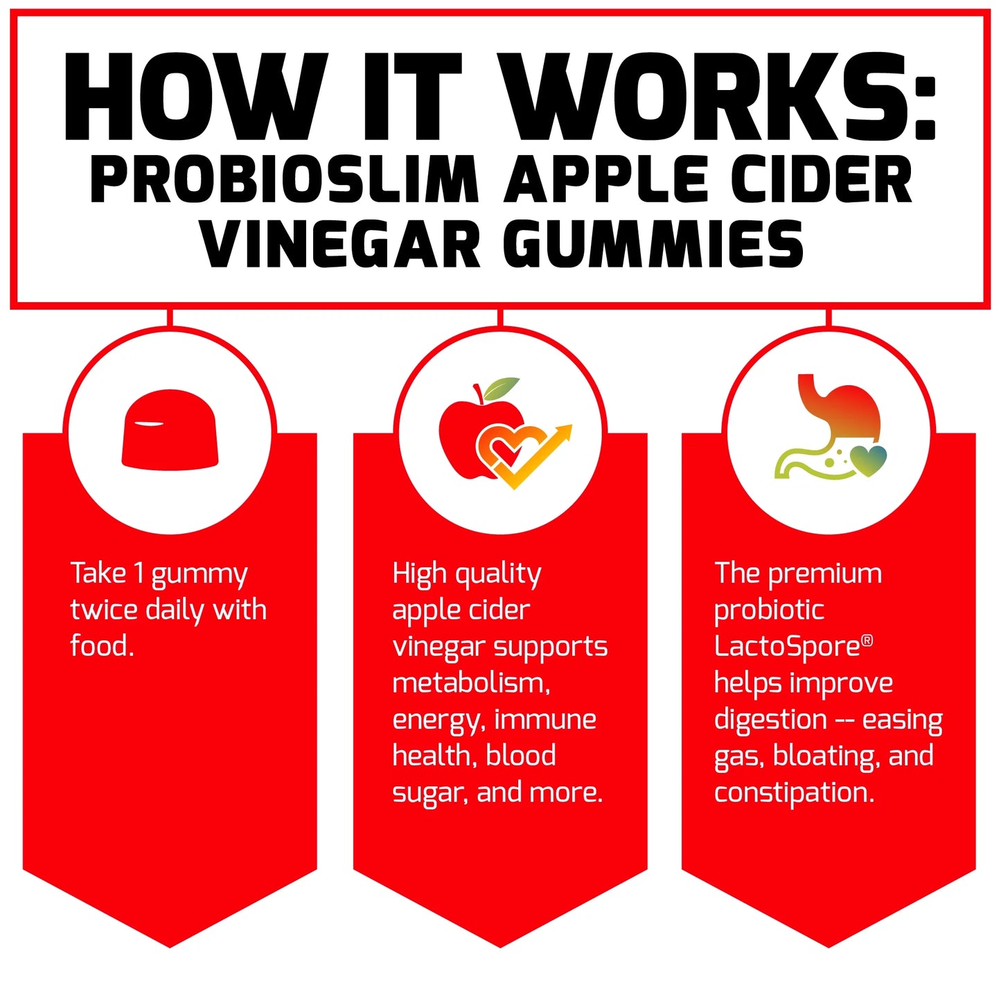 ProbioSlim Apple Cider Vinegar Gummies