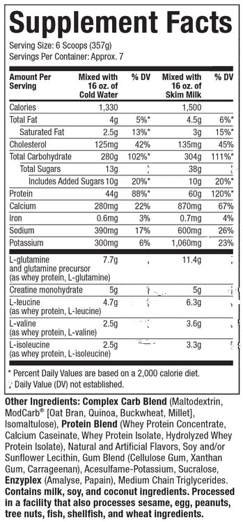 MuscleTech 100% Mass Gainer - 5.15lbs