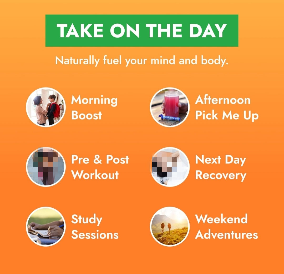 ZippFizz Energy Drink Mix, Electrolyte Hydration Powder