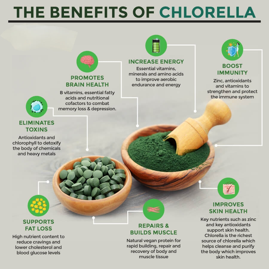 Now foods Chlorella 1000mg Tablets
