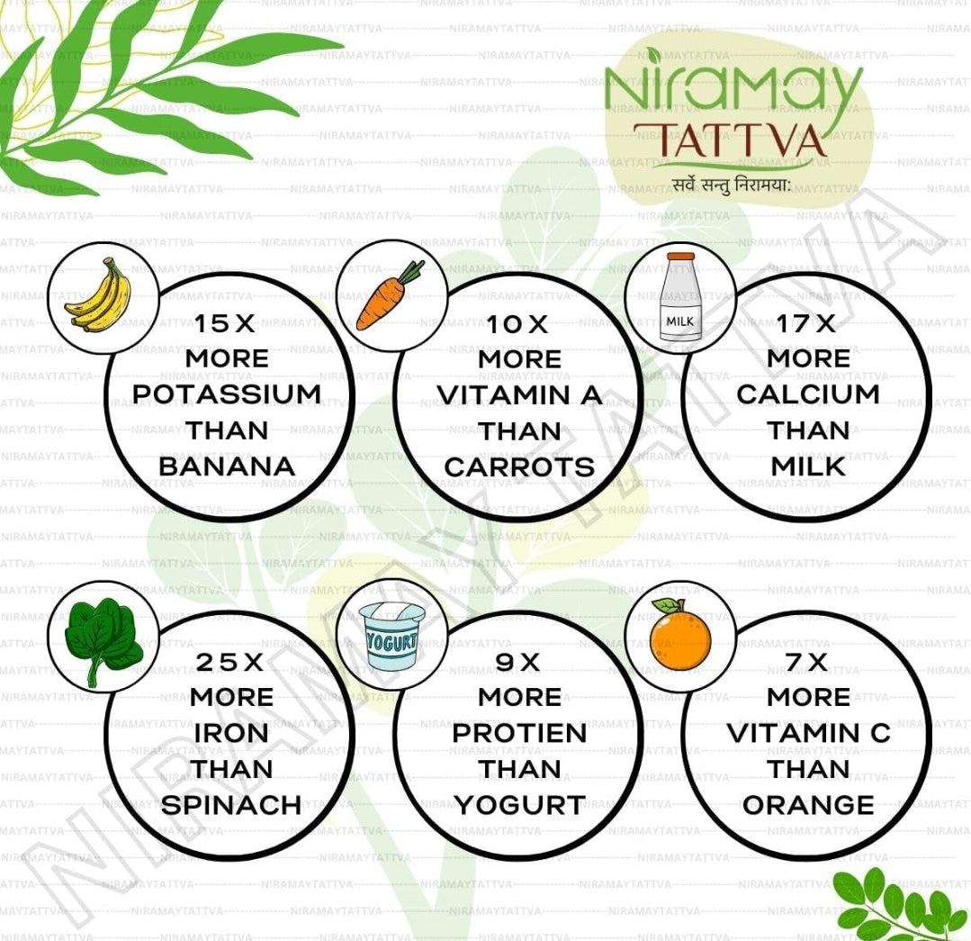 Tattva Moringa Powder