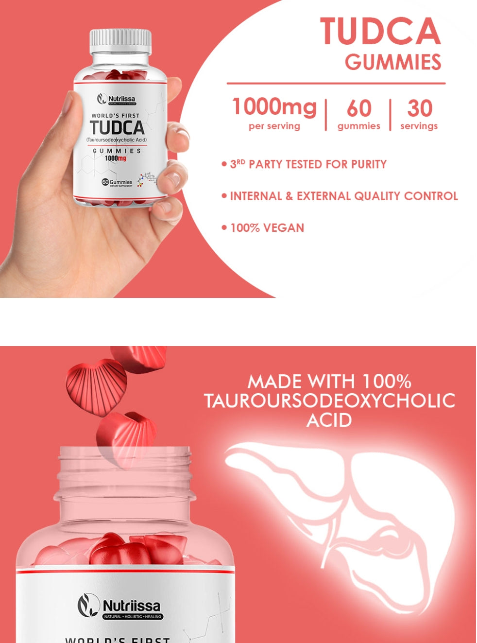 Nutriissa Tudca Gummies (1000mg)