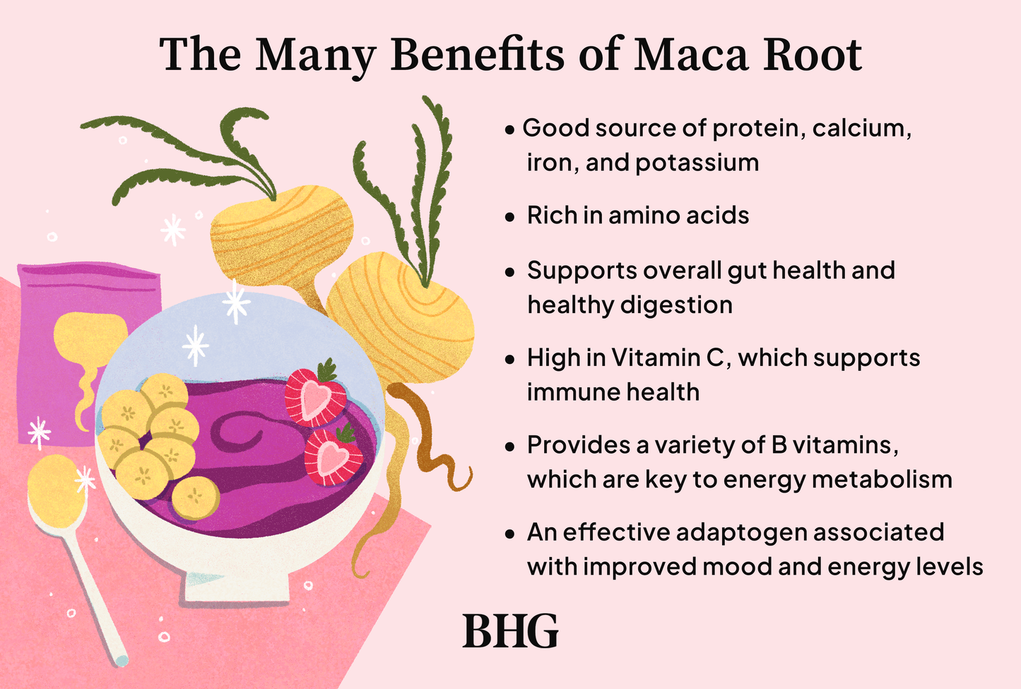 Swanson Maca, 500 mg