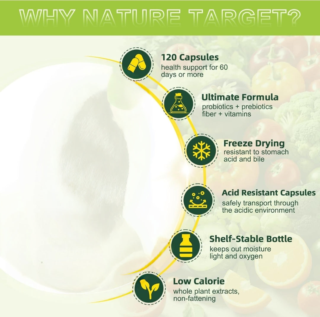 Nature Target Prebiotic Fiber Supplement with 60 Billion Probiotics