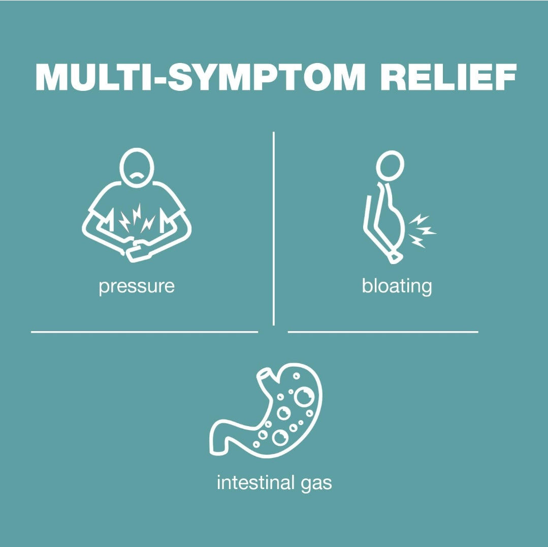 GenCare -Extra Strength Gas Relief Simethicone 125mg Softgels