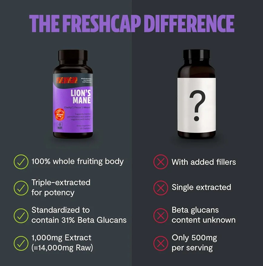 FreshCap Lions Mane 14,000 mg