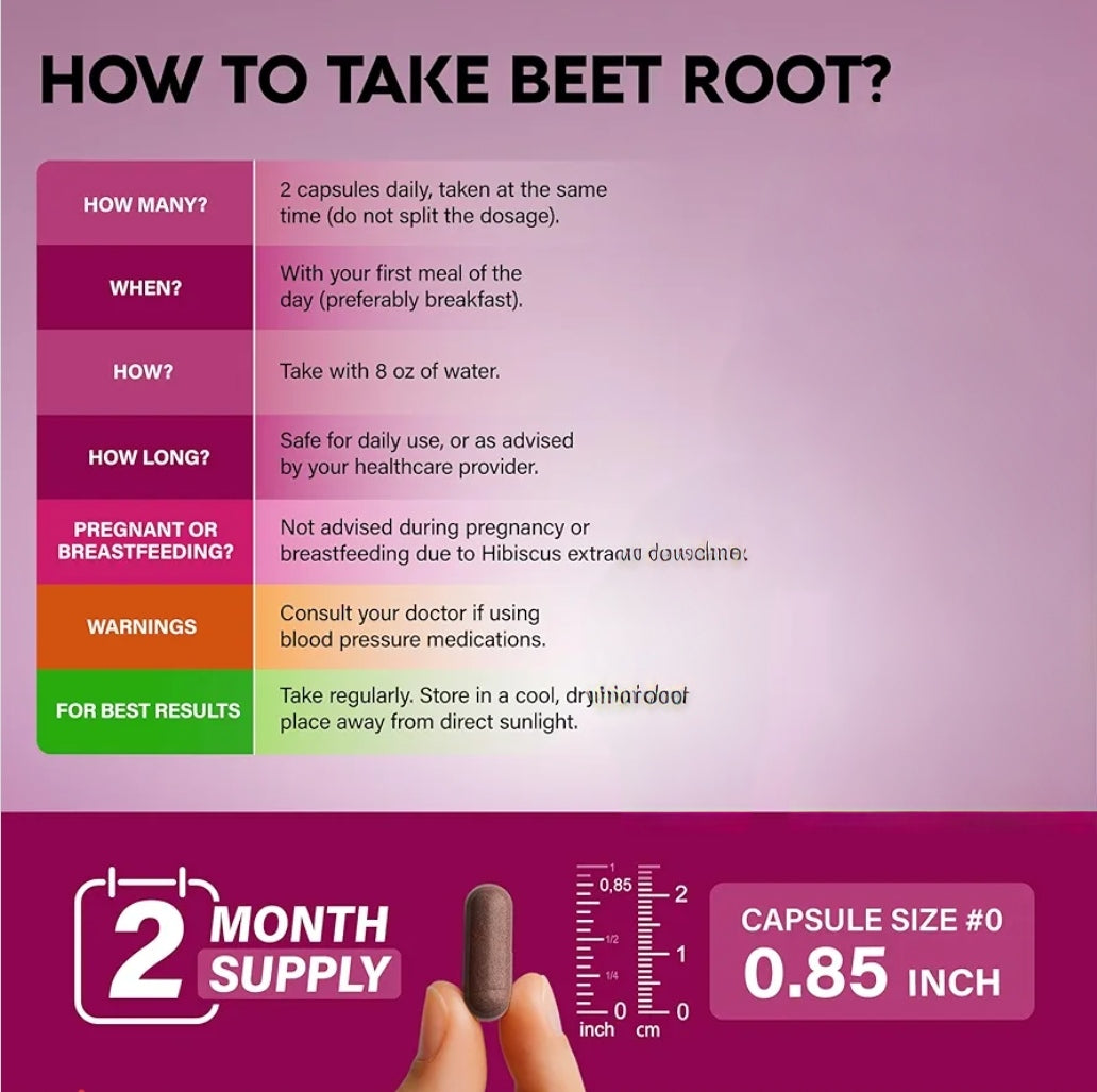Nutraharmony Beet Root 5-in-1 Complex Capsules - Healthy Blood Pressure Support Supplement