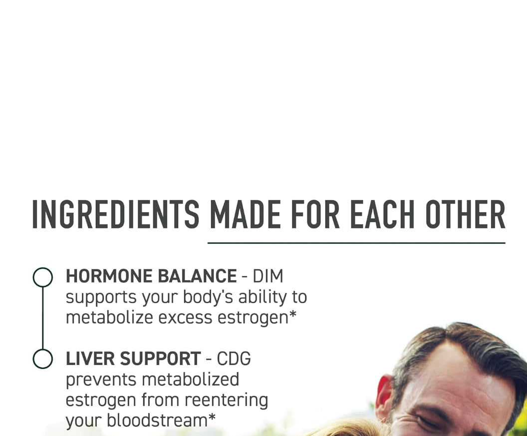 Calcium D-Glucarate with DIM Supplement for Estrogen Detox & Hormone Balance