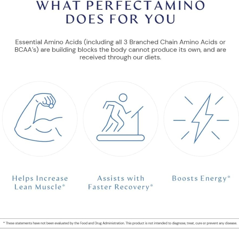 BodyHealth PerfectAmino Tablets
