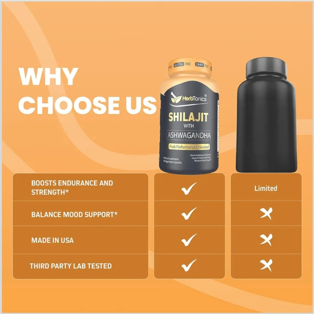 Herbtonics Shilajit with Ashwagandha, Korean Red Ginseng, Rhodiola Rosea, Ginkgo Biloba, Tongkat Ali | Fulvic Acid & Minerals