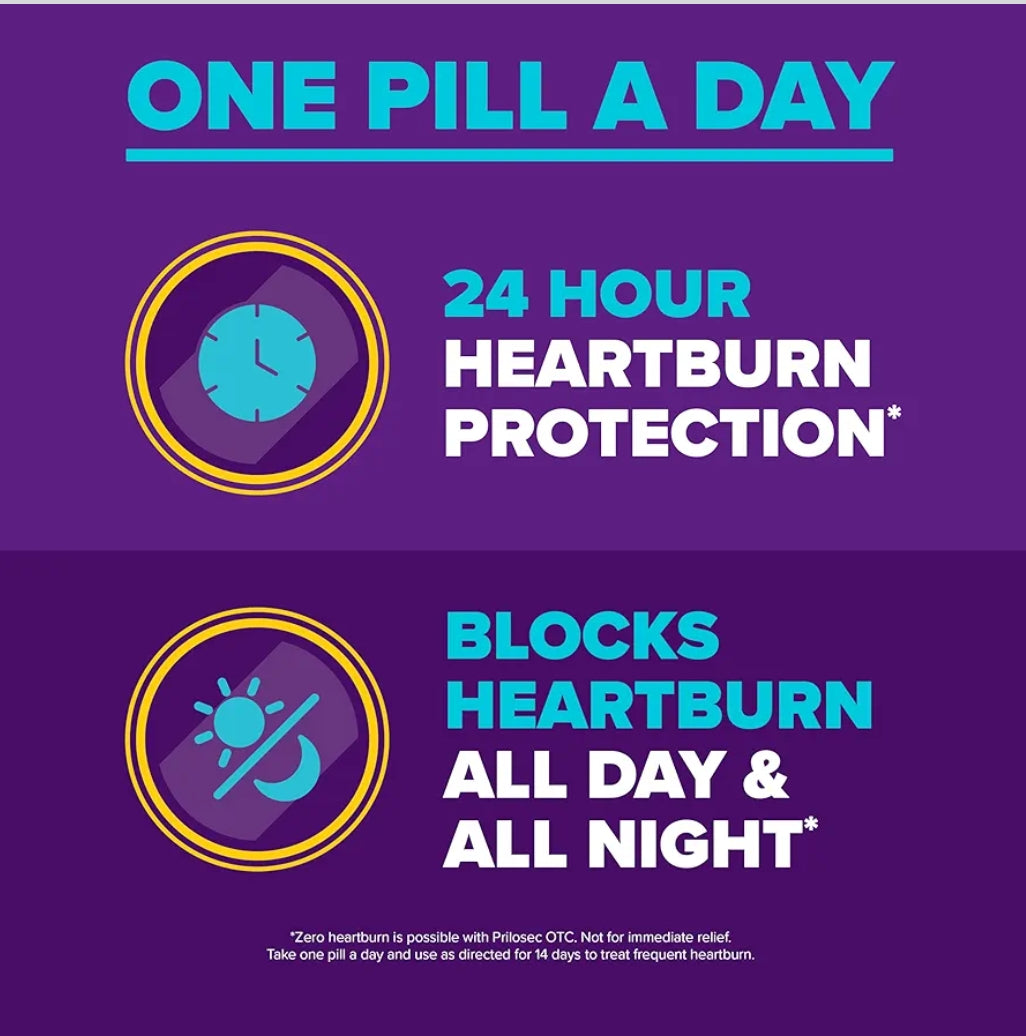 Prilosec OTC, Omeprazole Delayed Release 20mg, Acid Reducer