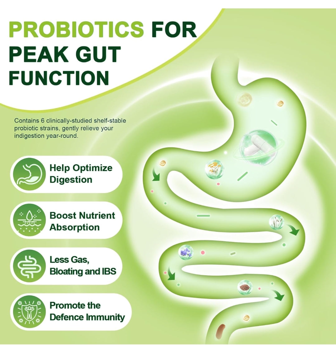 Nature Target Prebiotic Fiber Supplement with 60 Billion Probiotics