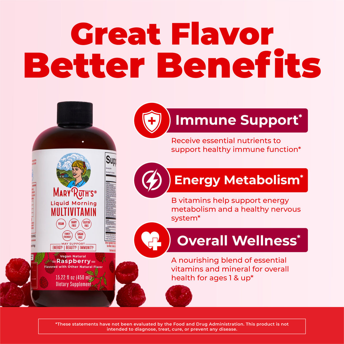 Mary Ruth Liquid Morning Multivitamin
