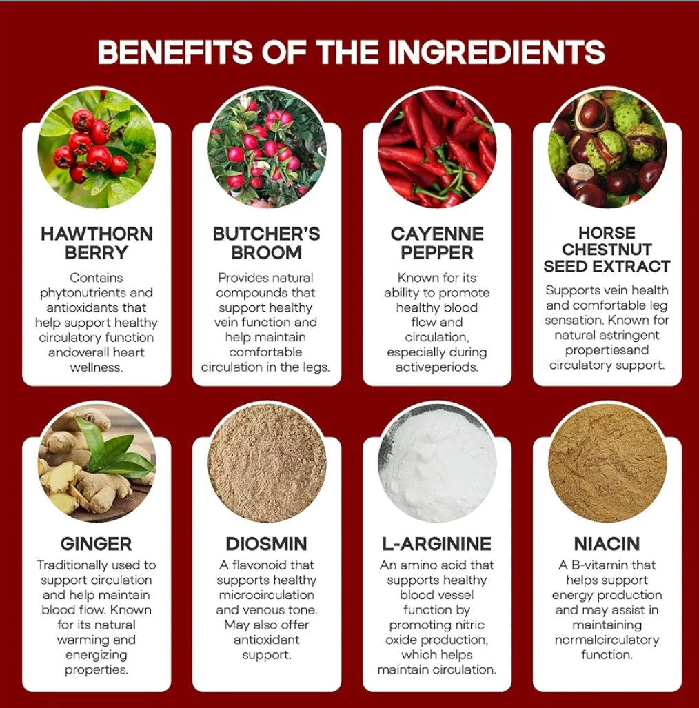 Herbame Blood Circulation Supplement