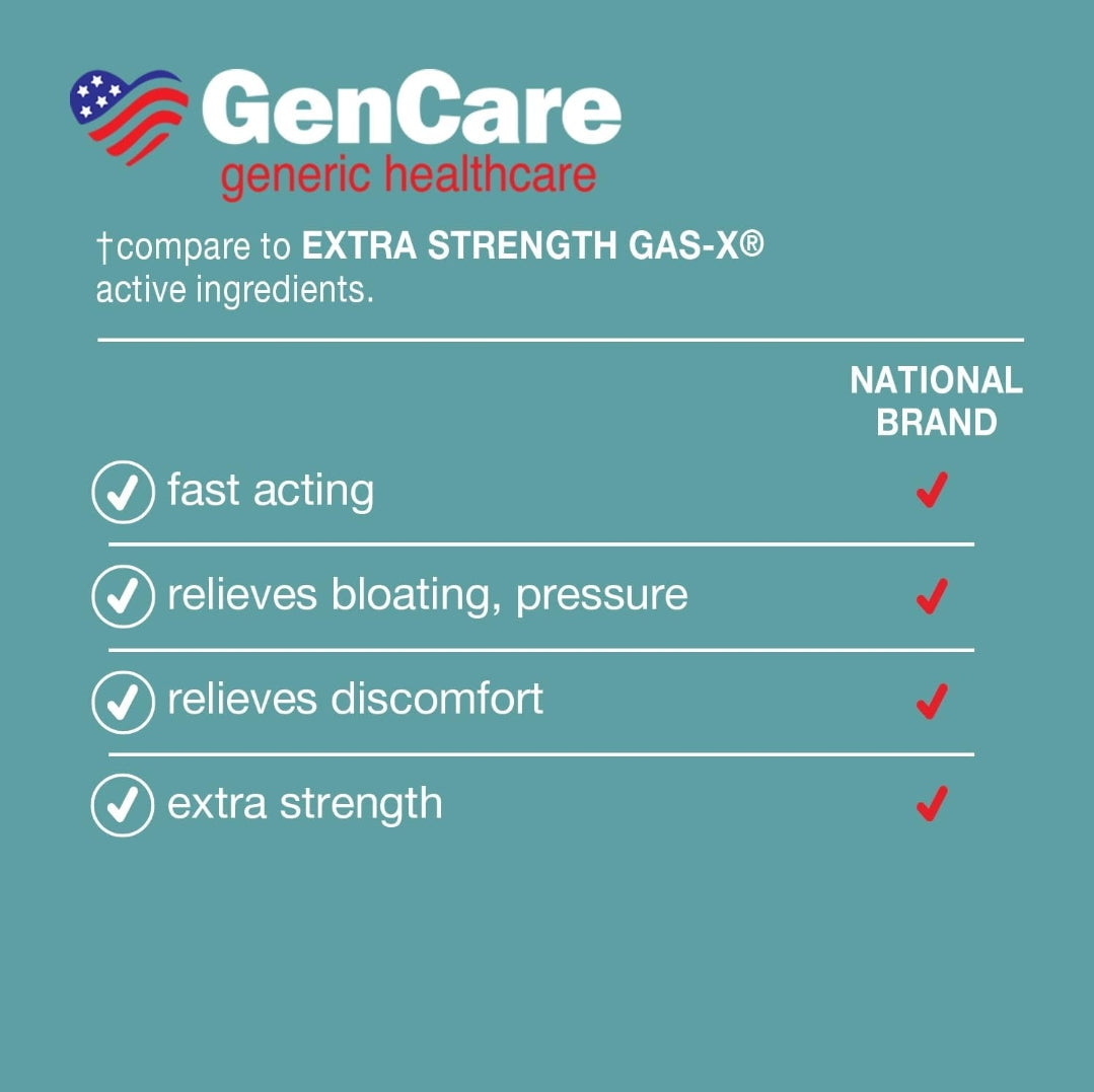 GenCare -Extra Strength Gas Relief Simethicone 125mg Softgels