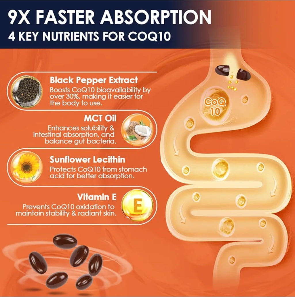 NATURE TARGET Ubiquinol CoQ10 softgels with PQQ & Turmeric