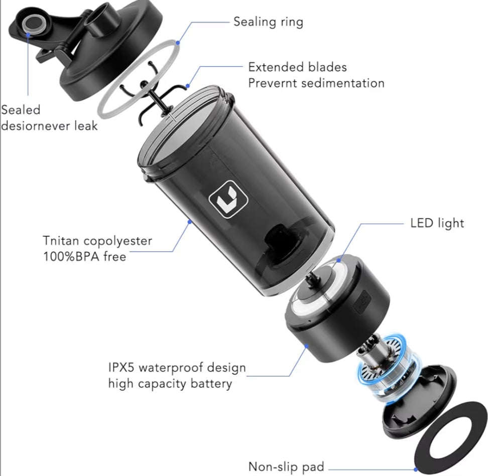 Electric Shaker Bottle | USB C Rechargeable Protein Shaker Bottle