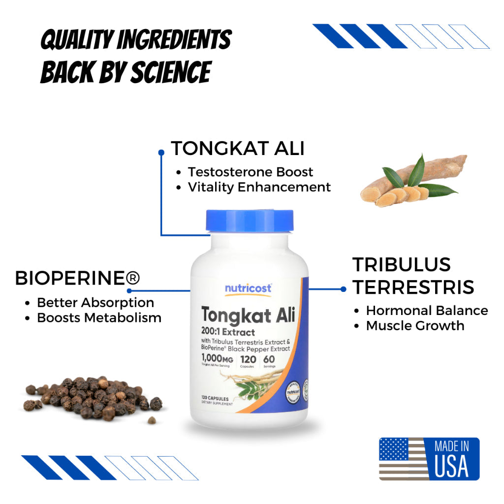 Nutricost Tongkat Ali