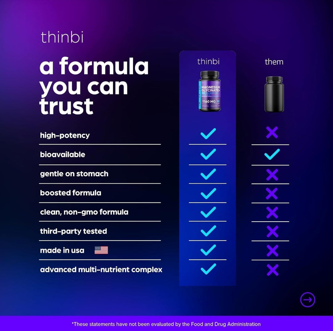 Thinbi Magnesium Glycinate 1160mg + Aloe Vera, D3 & K2 Complex