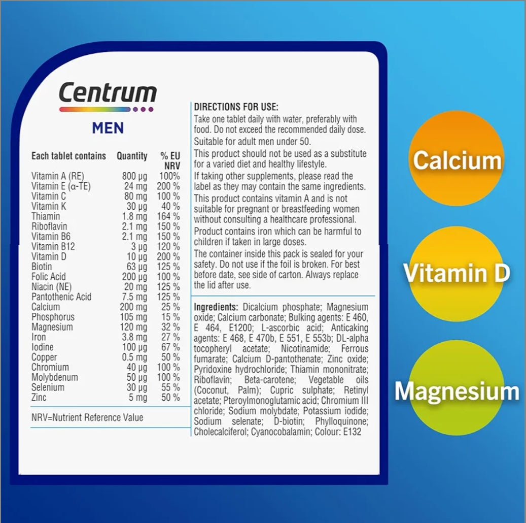 Centrum Silver Multivitamin for Men