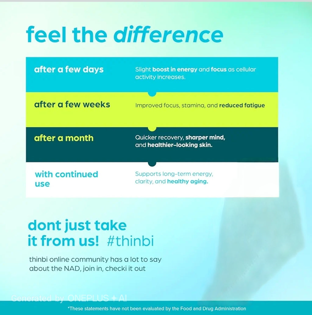 Thinbi NAD Supplement |Extra Strength NMN Alternative Liposomal + Green Tea for Women & Men